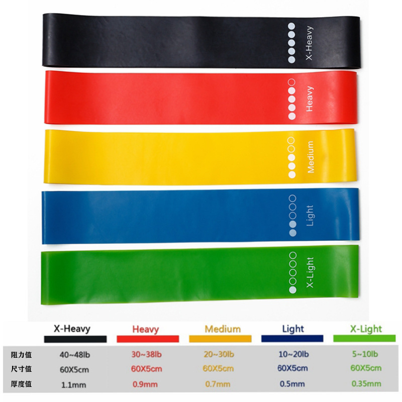 Generic Tpe Resistance Bands 5 - Home Gym Routine 评论和价格